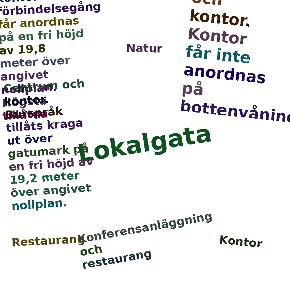 Ordmoln