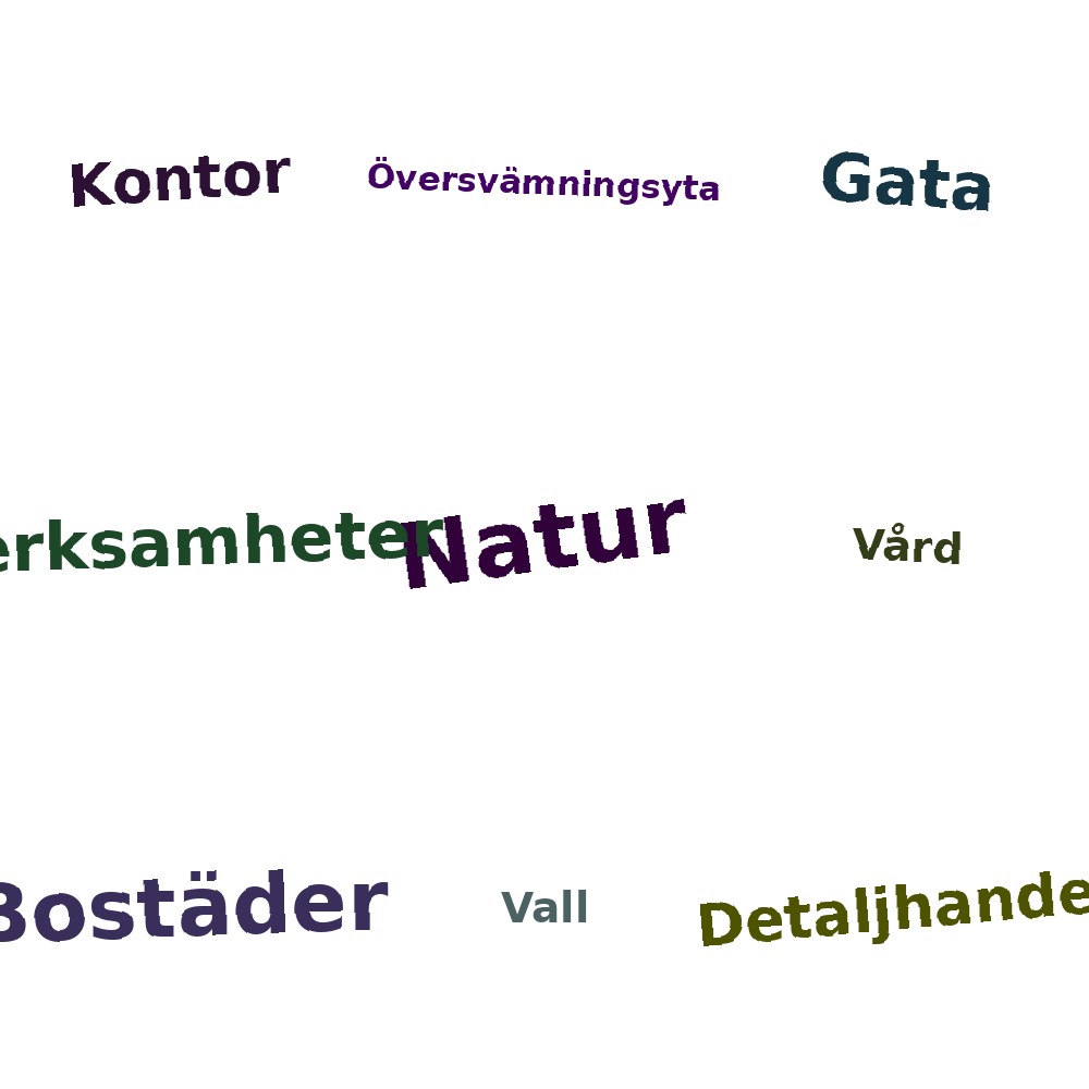 Ordmoln