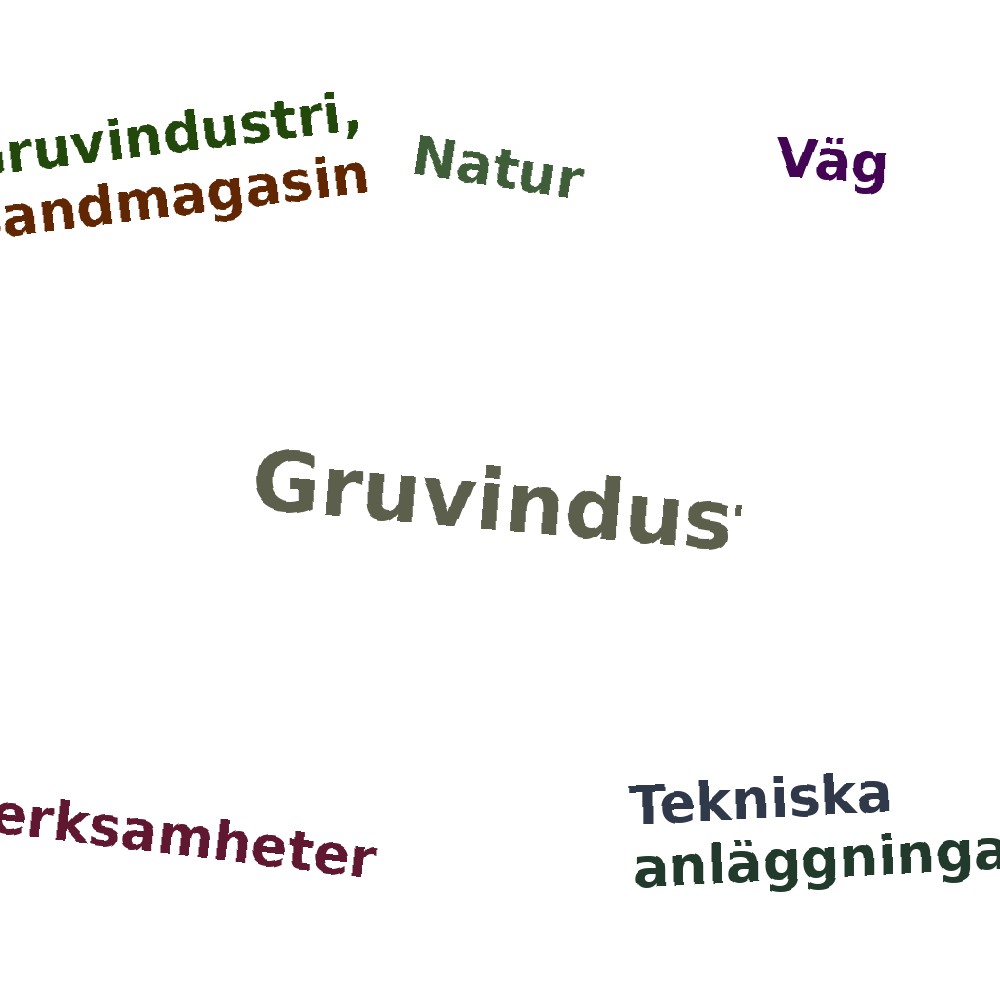 Ordmoln