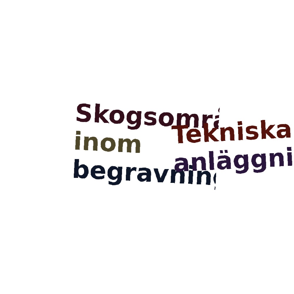 Ordmoln