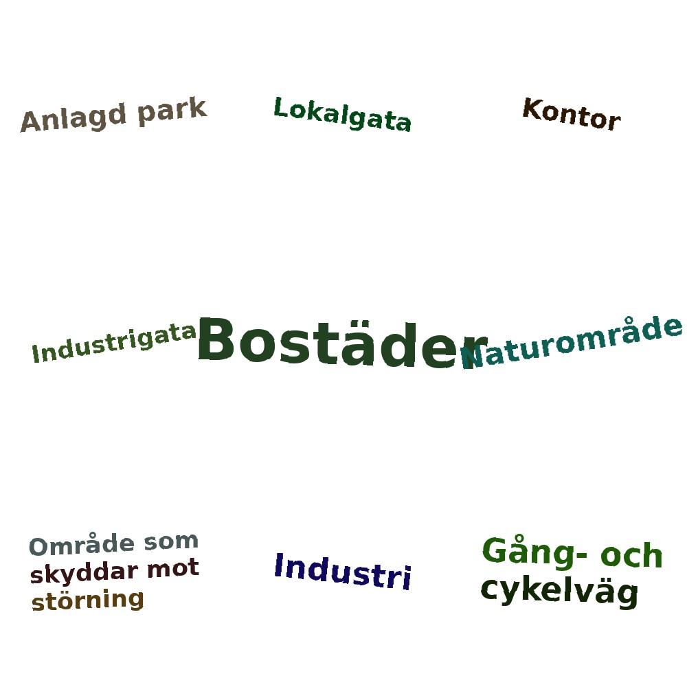 Ordmoln