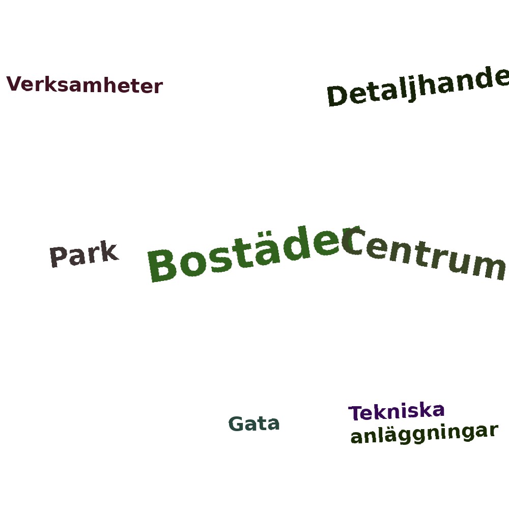 Ordmoln