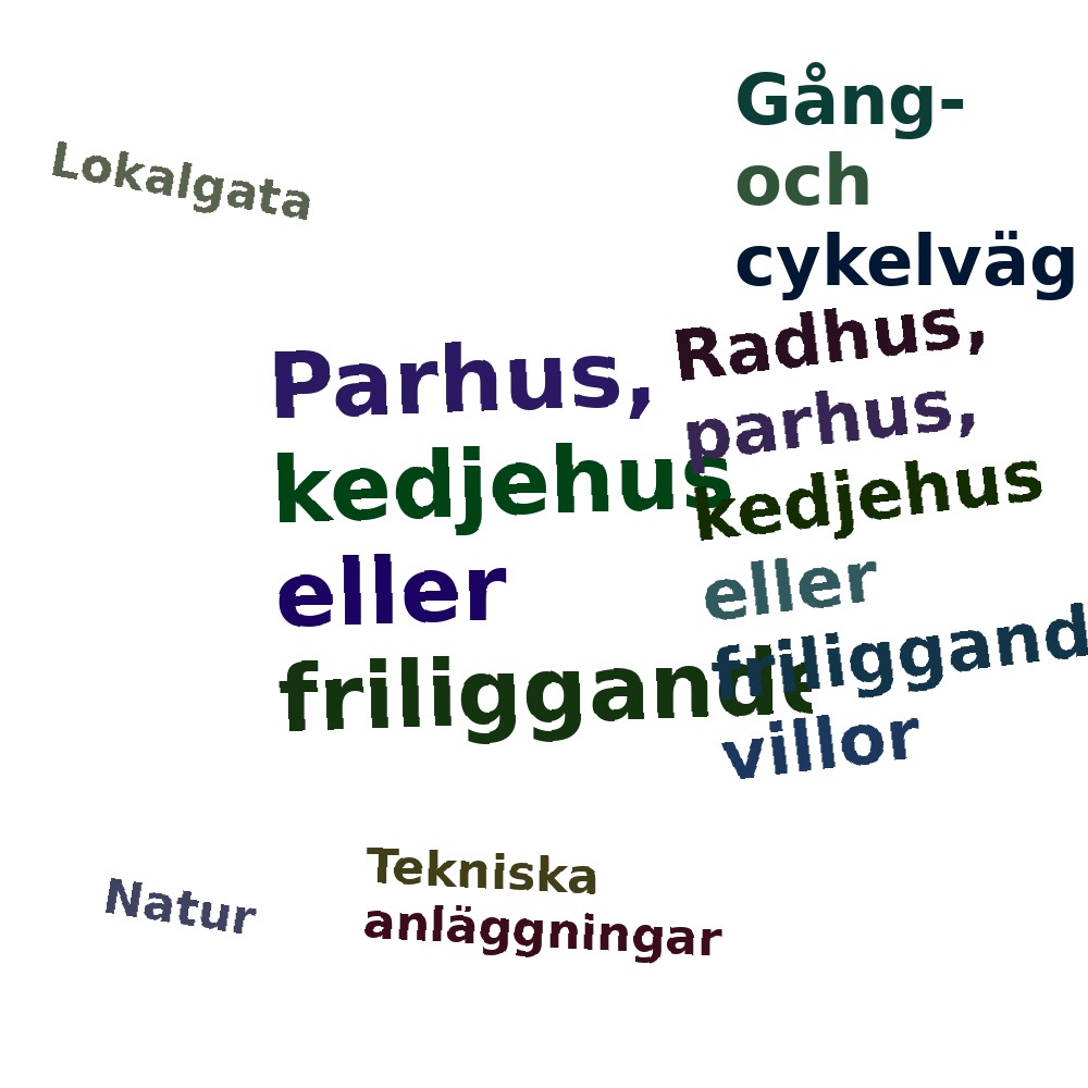 Ordmoln