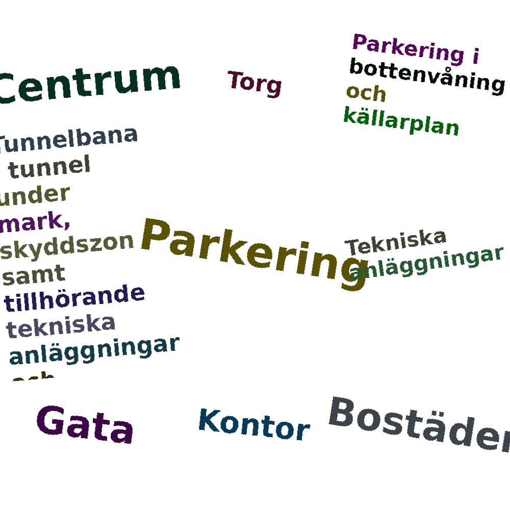 Ordmoln