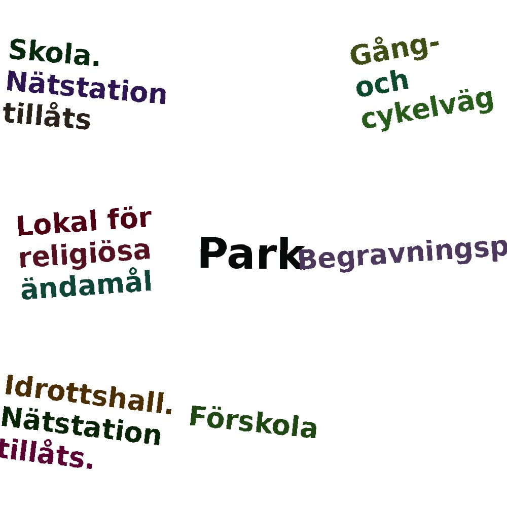 Ordmoln