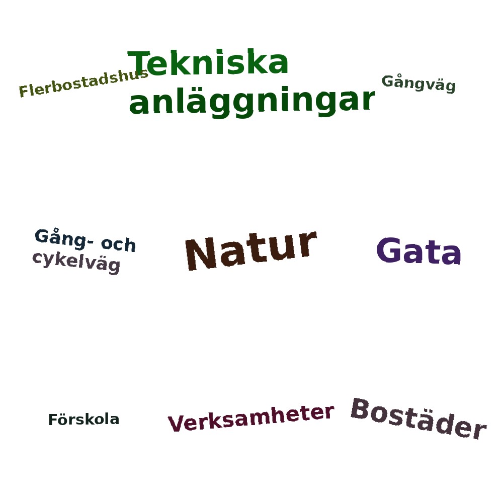 Ordmoln