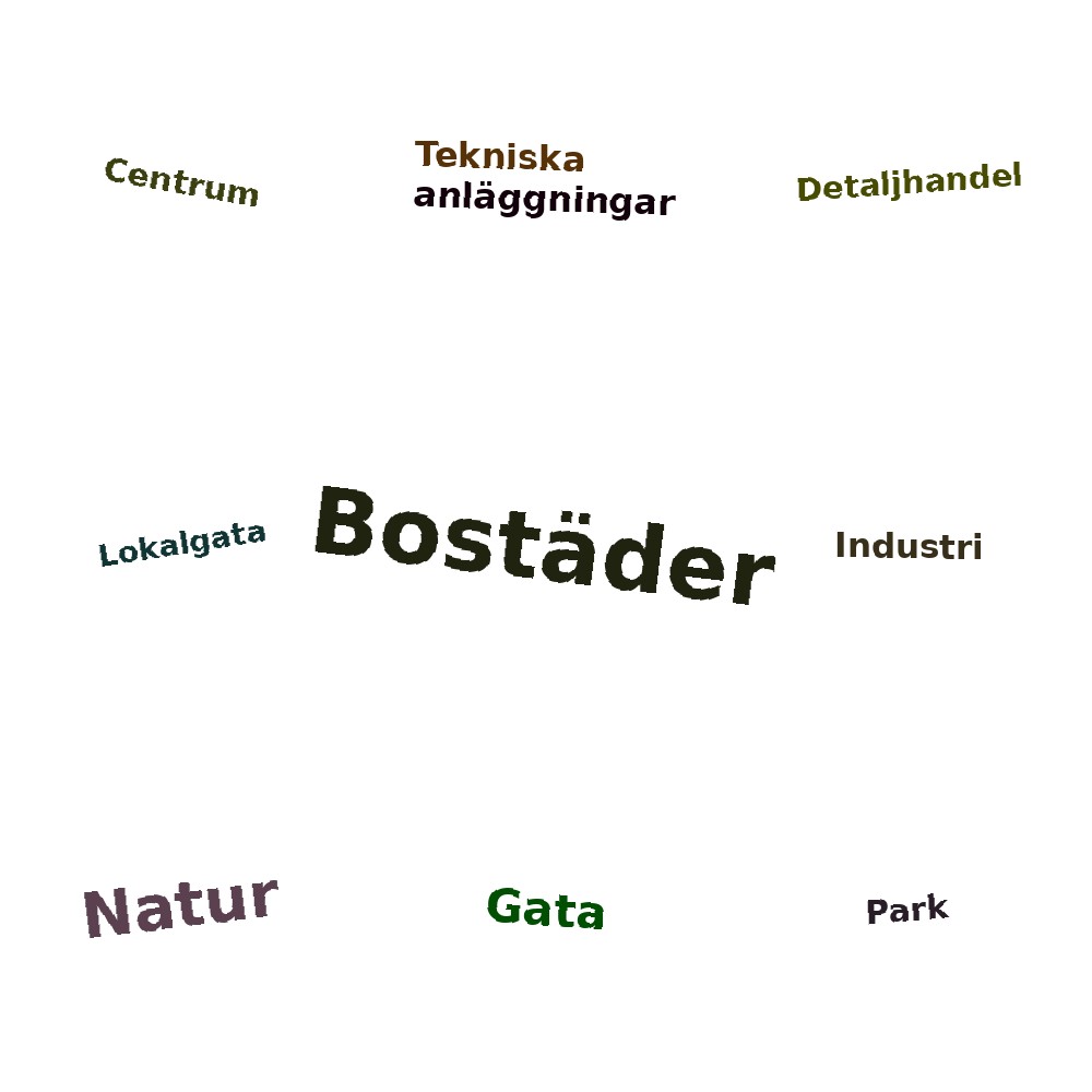 Ordmoln
