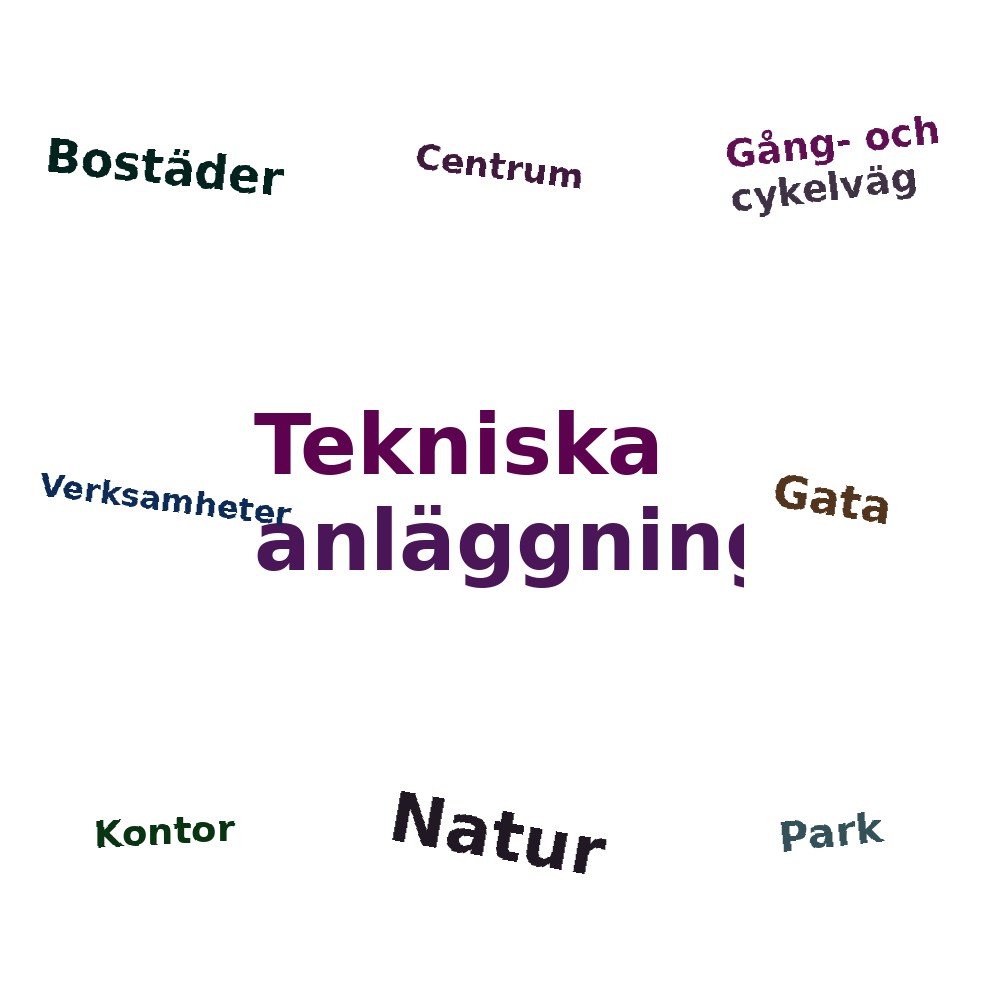 Ordmoln