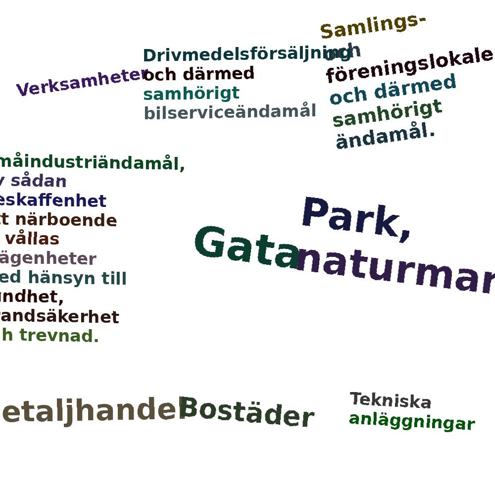 Ordmoln