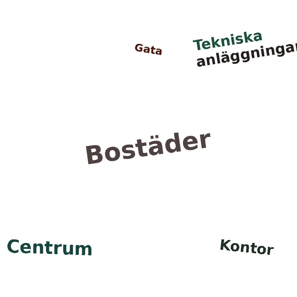 Ordmoln