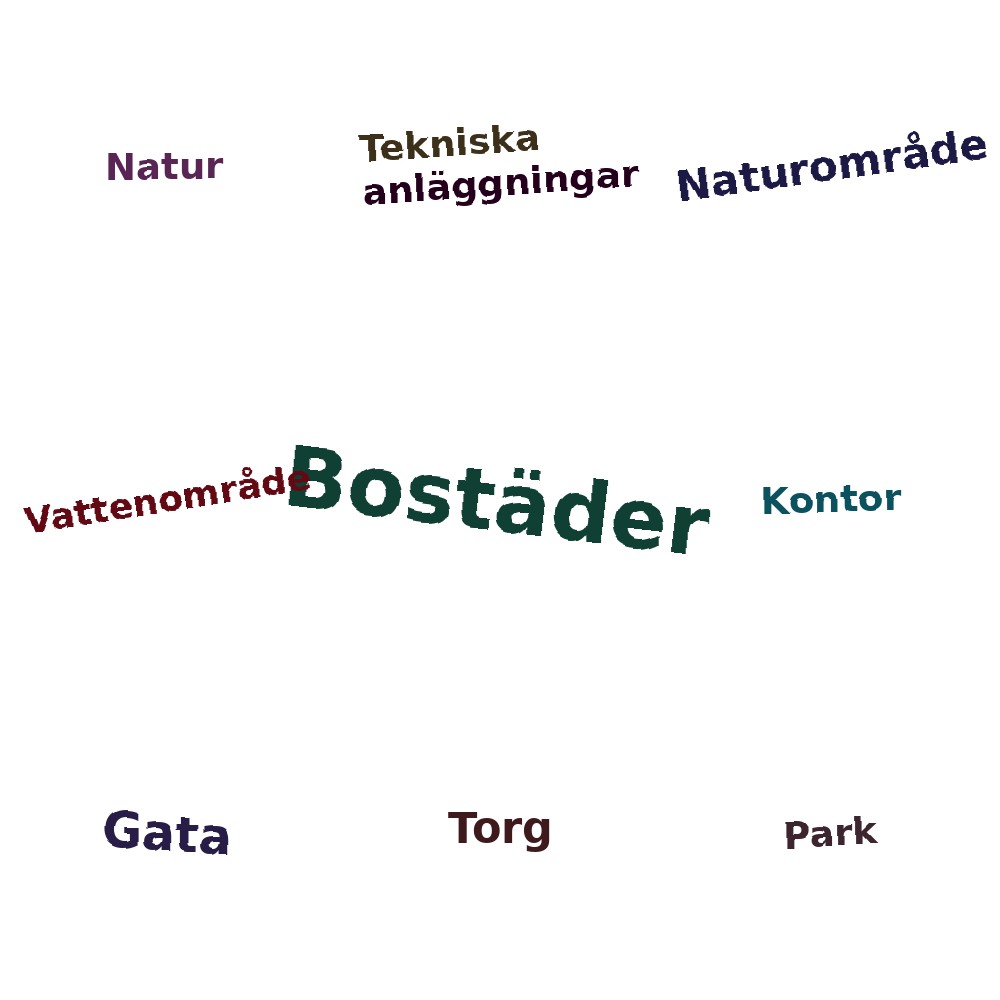Ordmoln