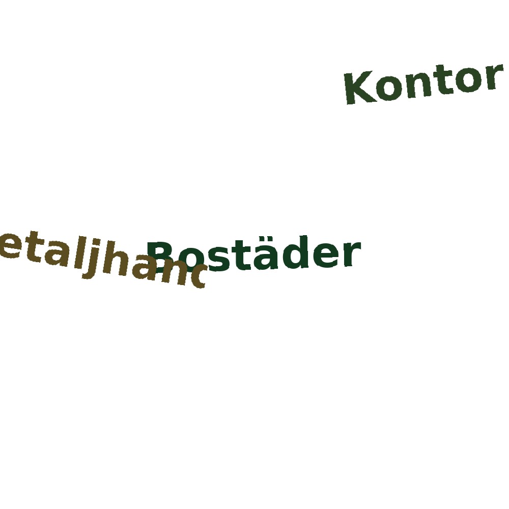 Ordmoln