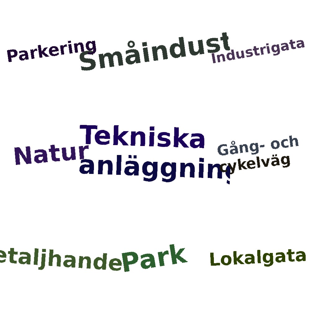Ordmoln