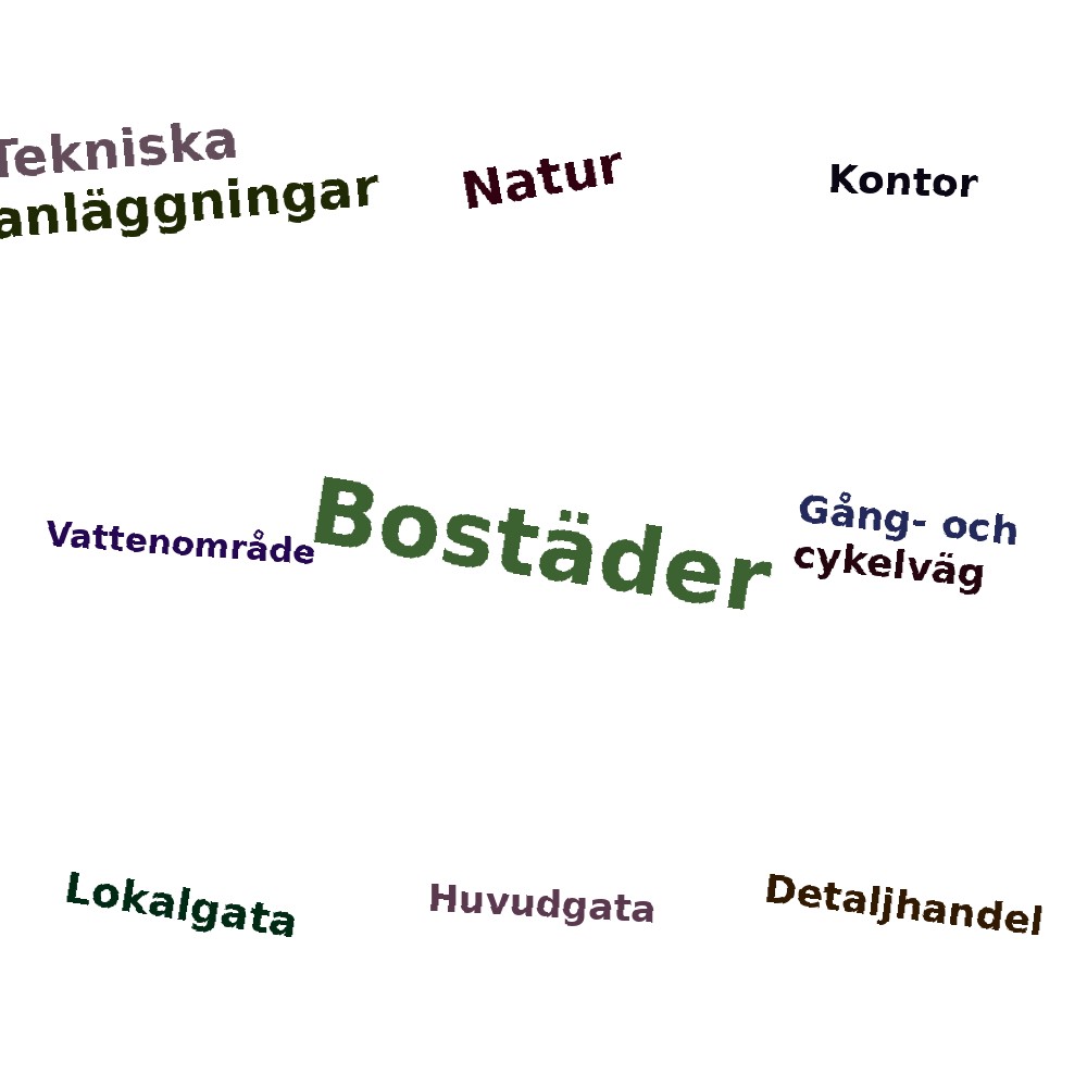 Ordmoln