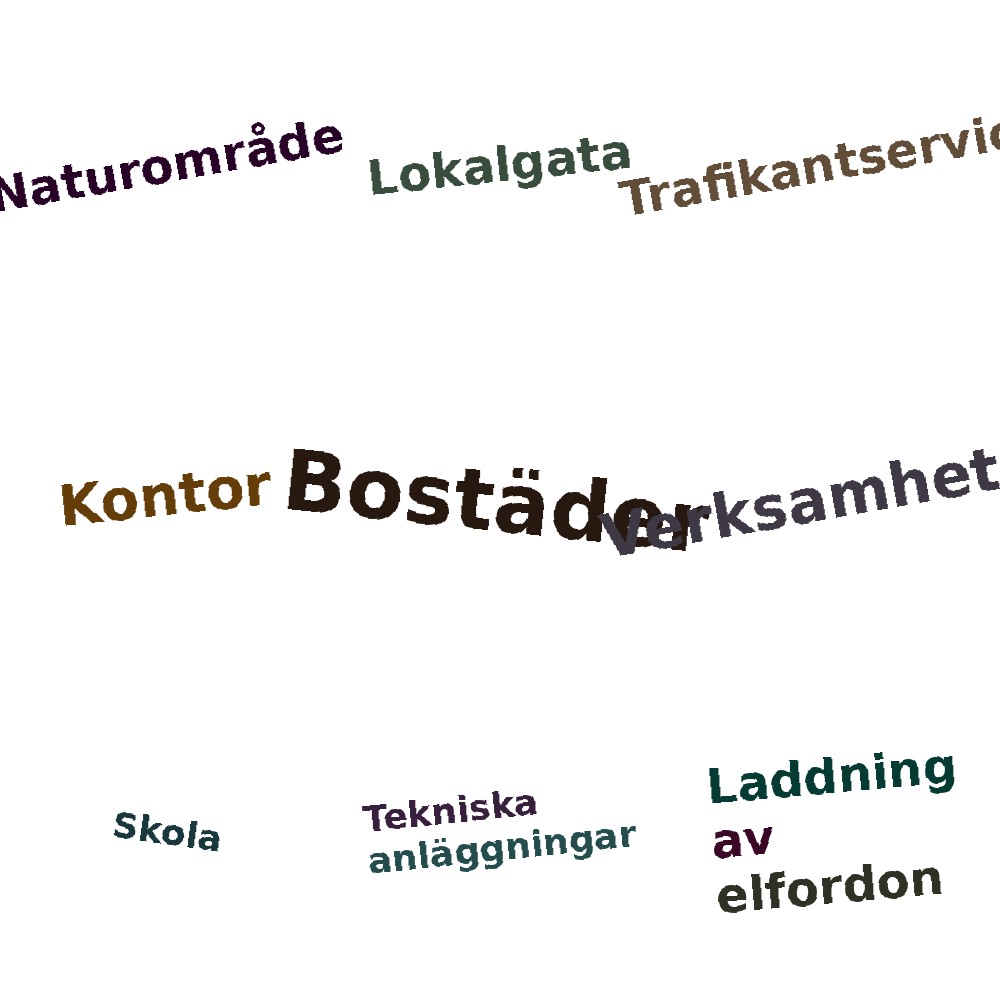 Ordmoln