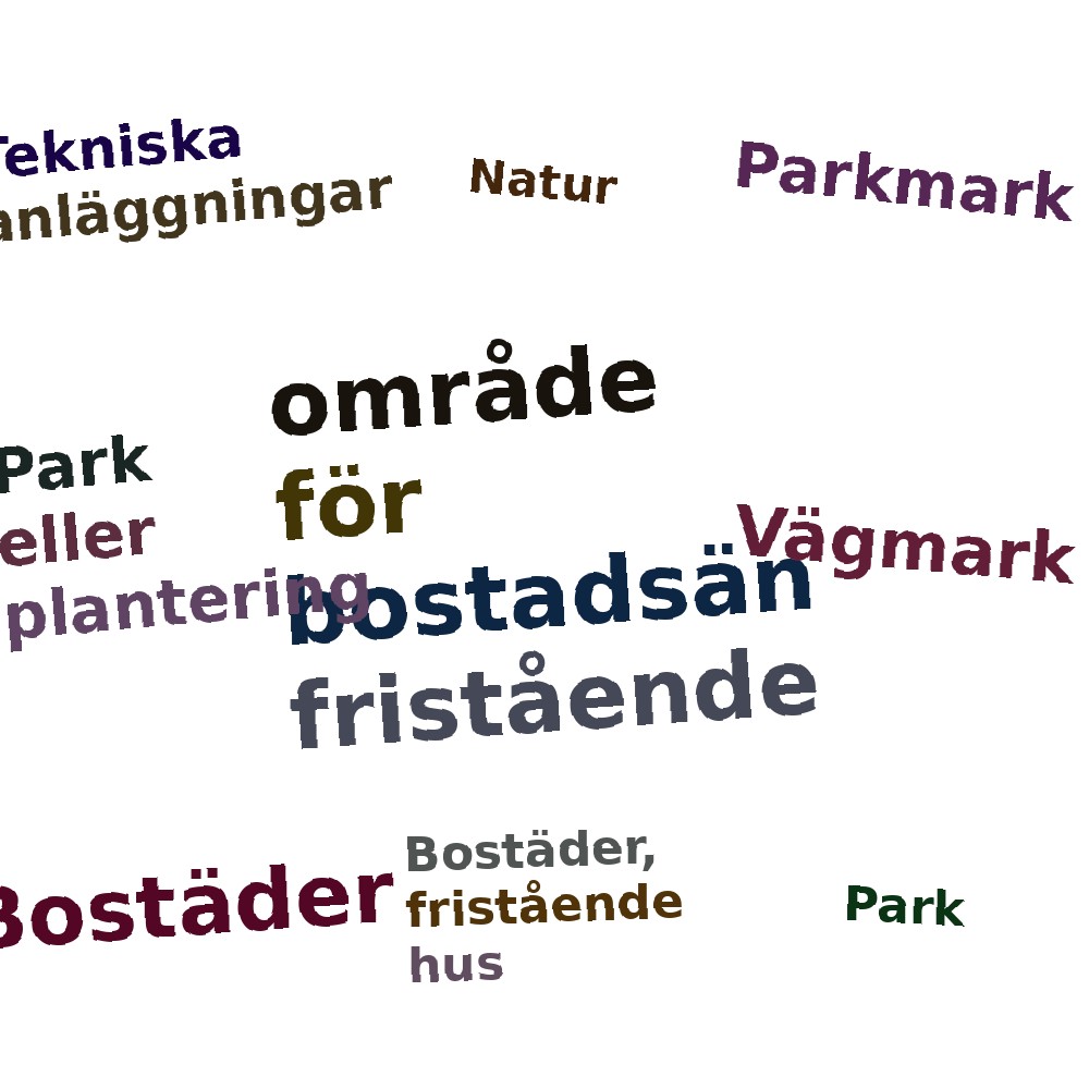 Ordmoln
