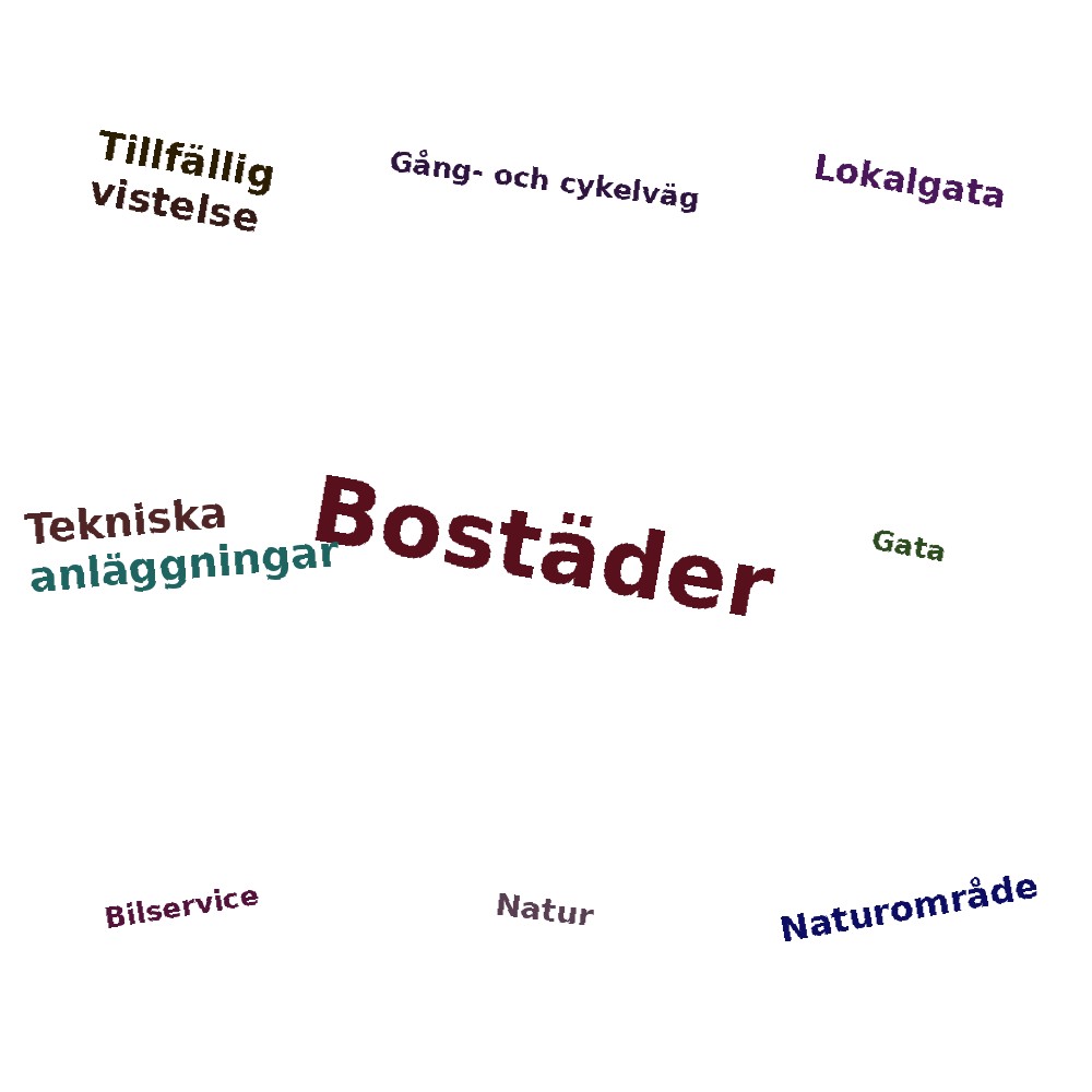 Ordmoln