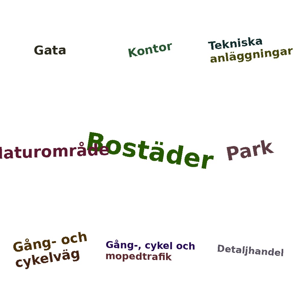 Ordmoln