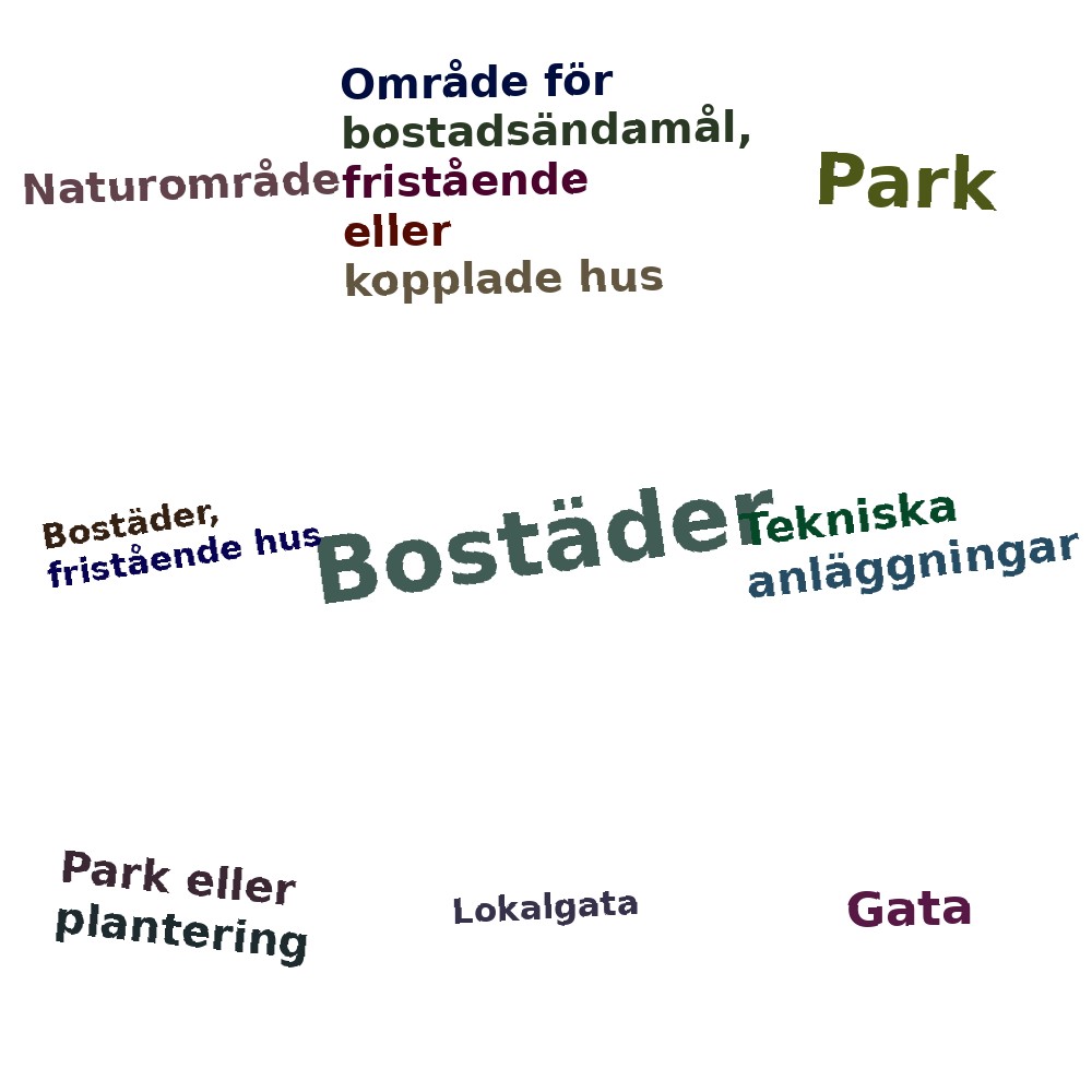 Ordmoln