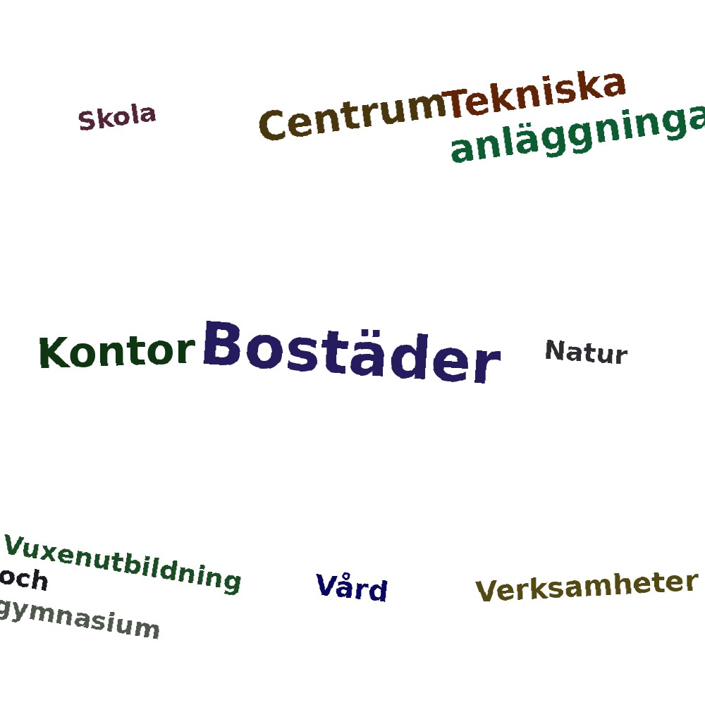 Ordmoln