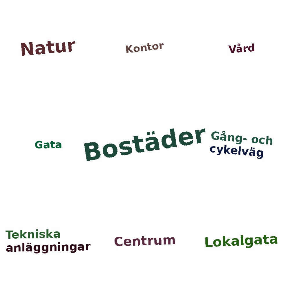 Ordmoln