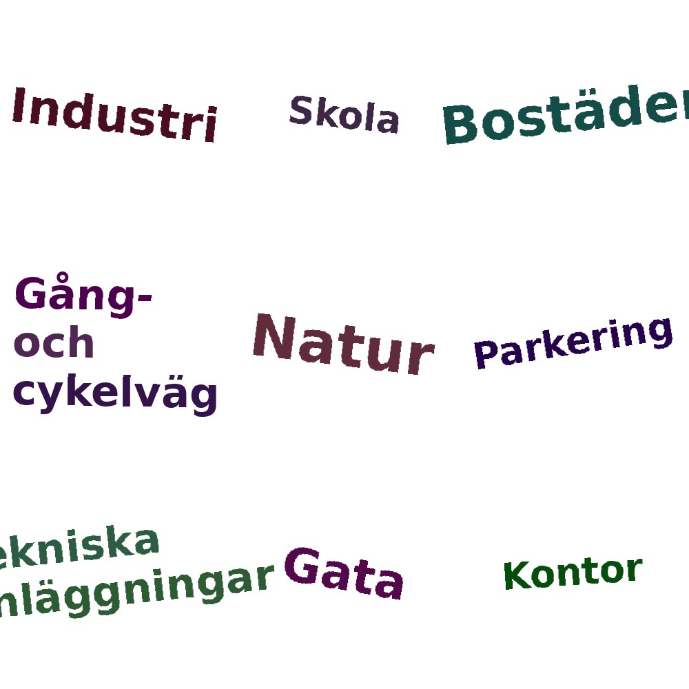Ordmoln