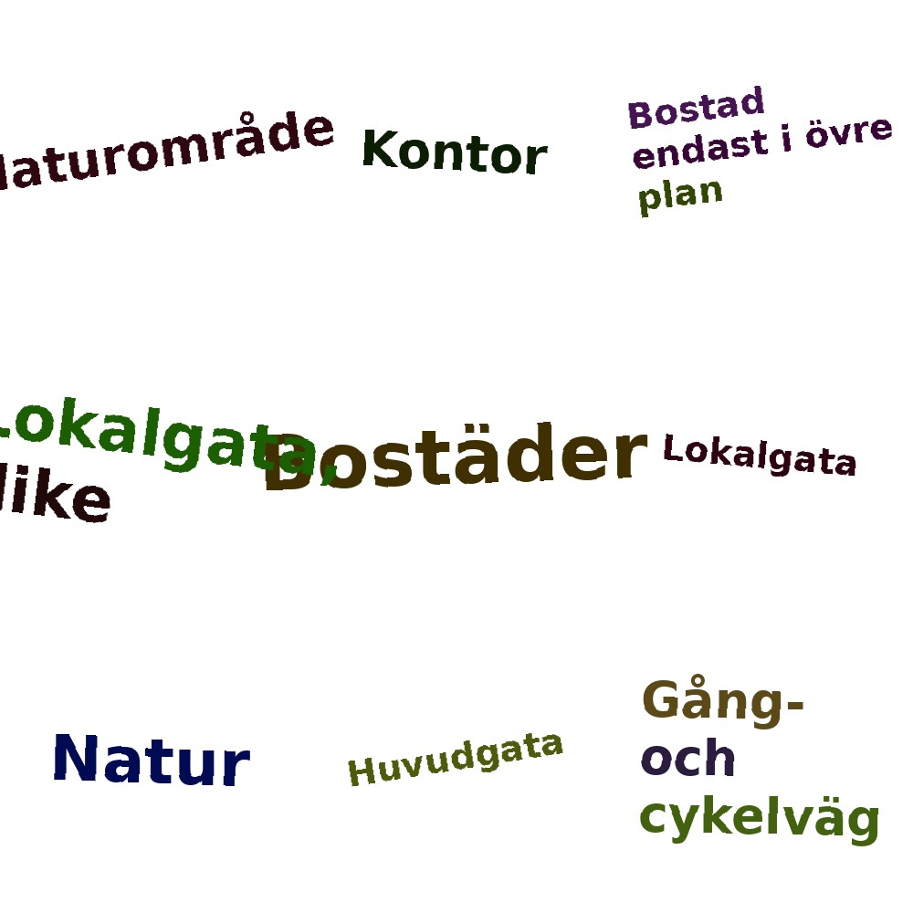 Ordmoln