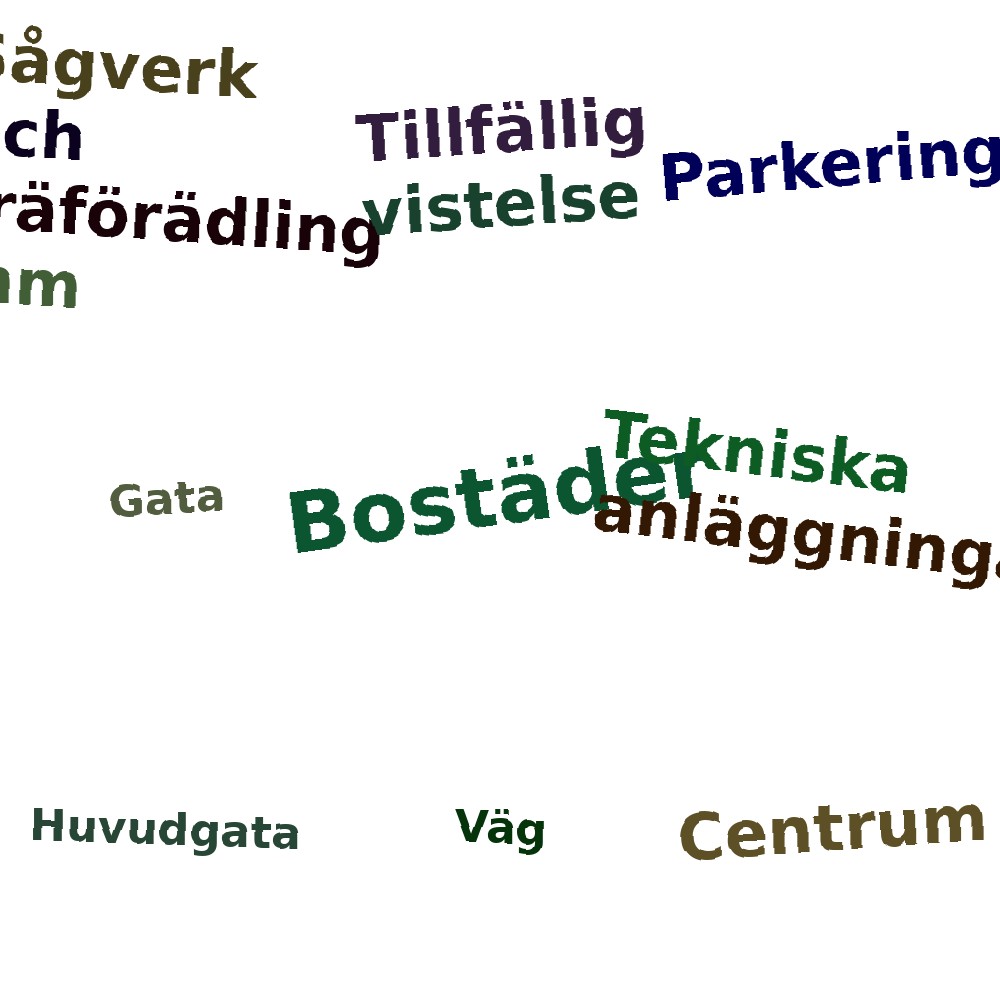 Ordmoln