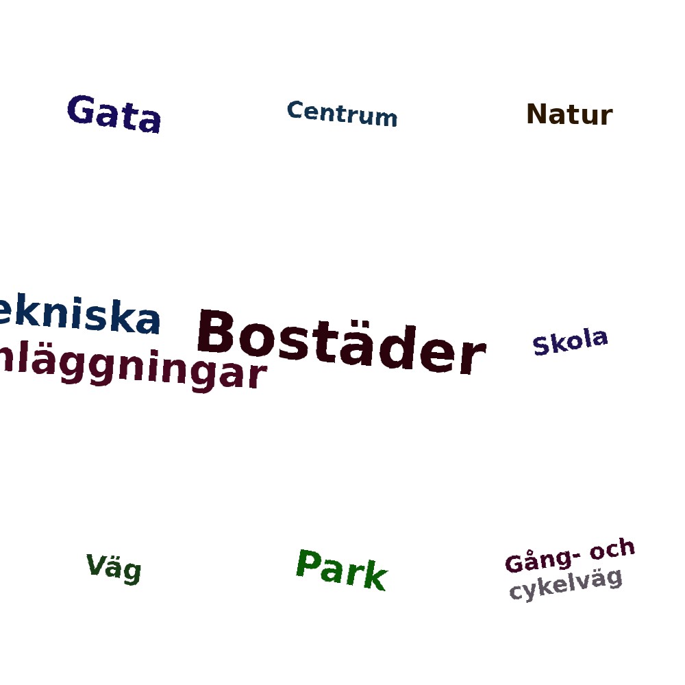Ordmoln