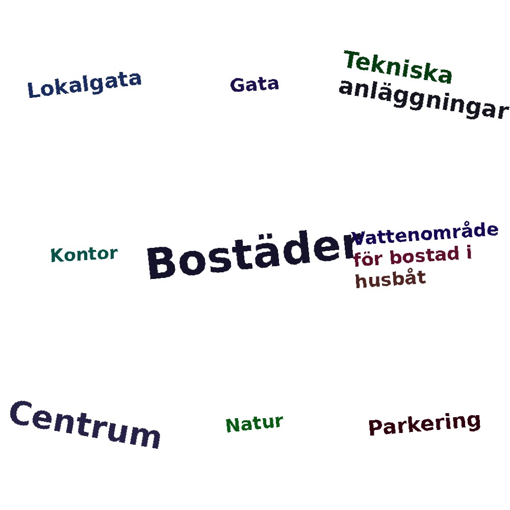 Ordmoln