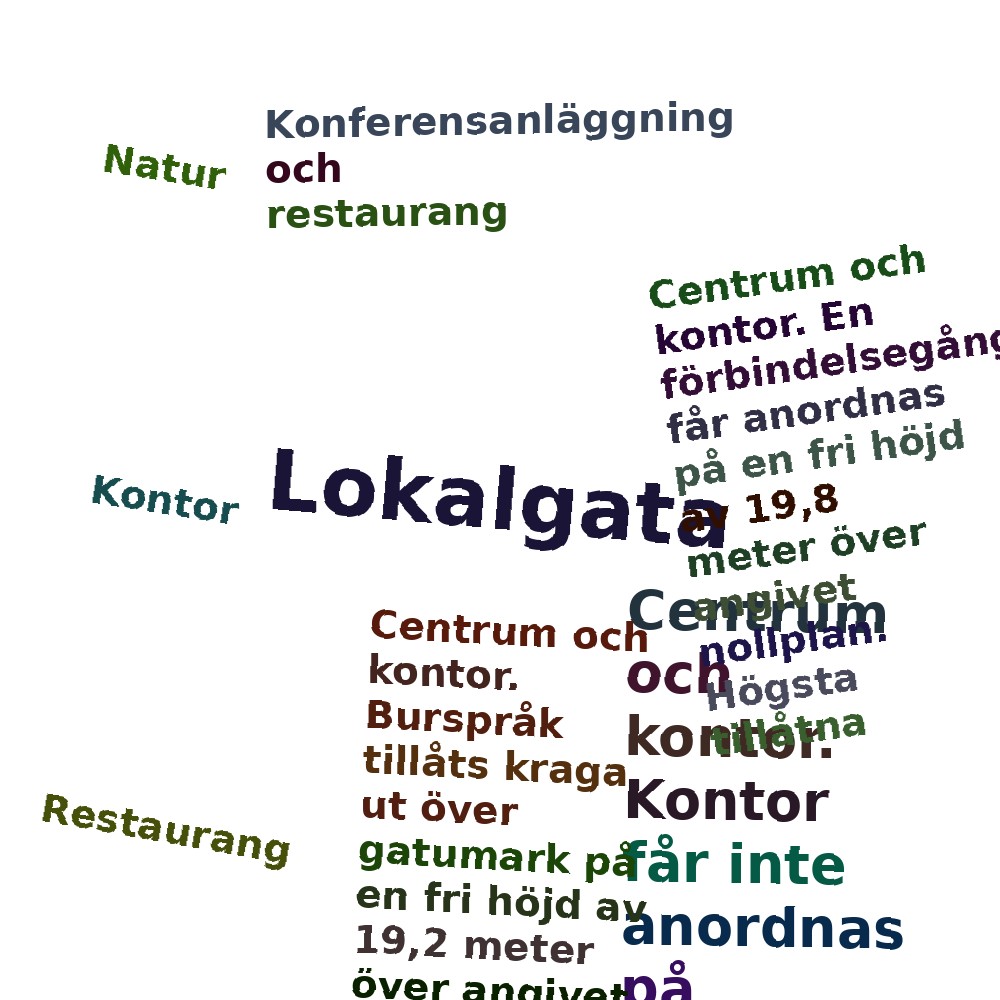 Ordmoln