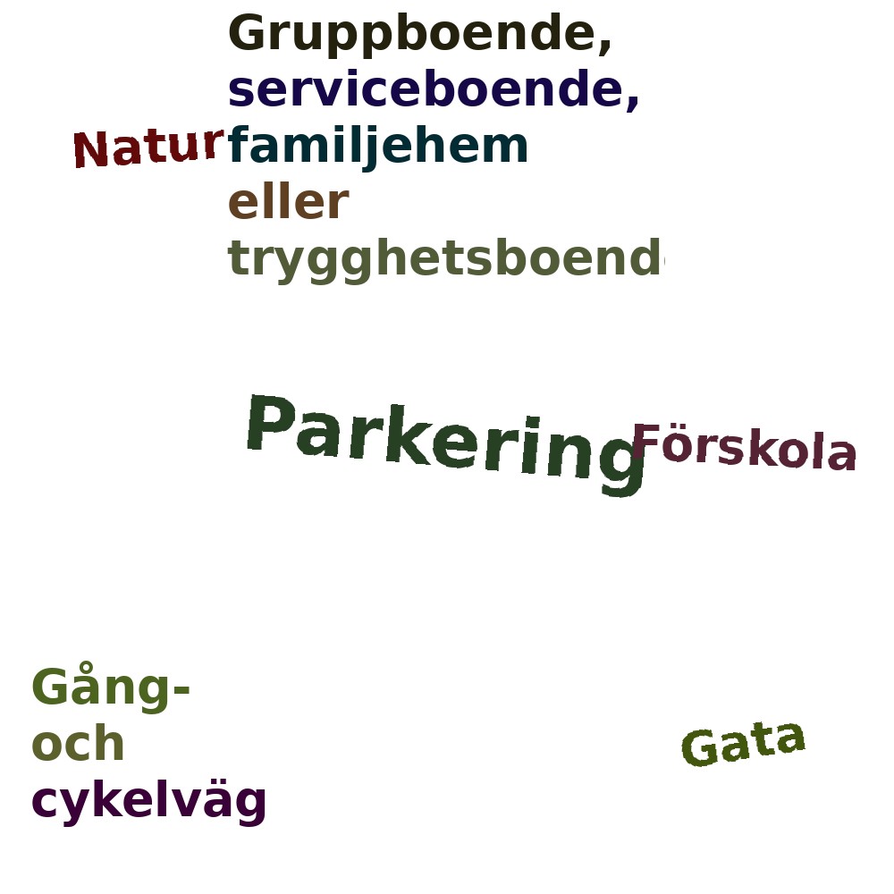 Ordmoln