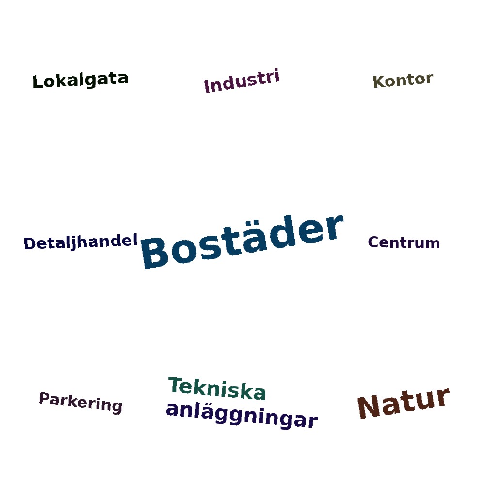 Ordmoln