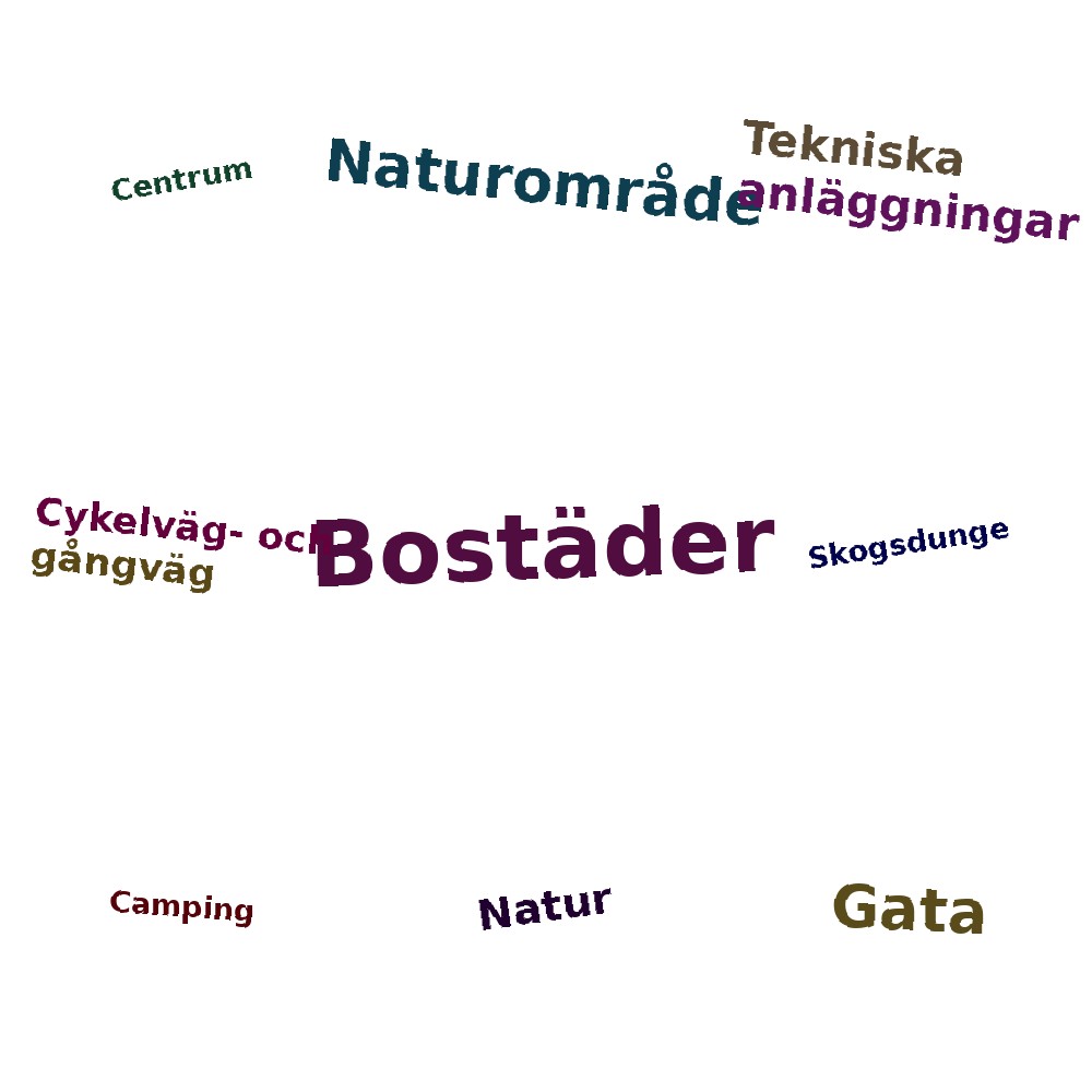 Ordmoln