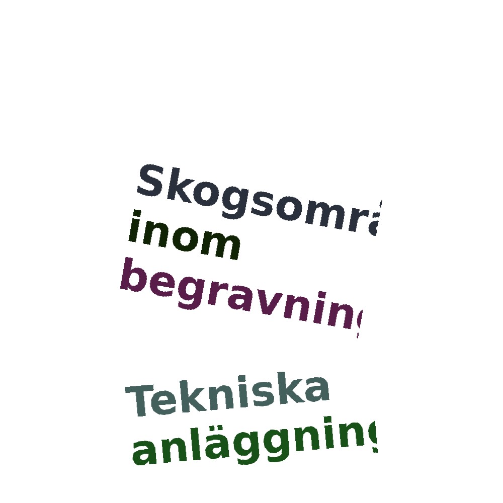 Ordmoln