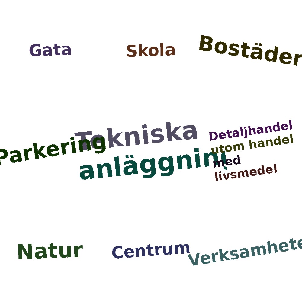 Ordmoln