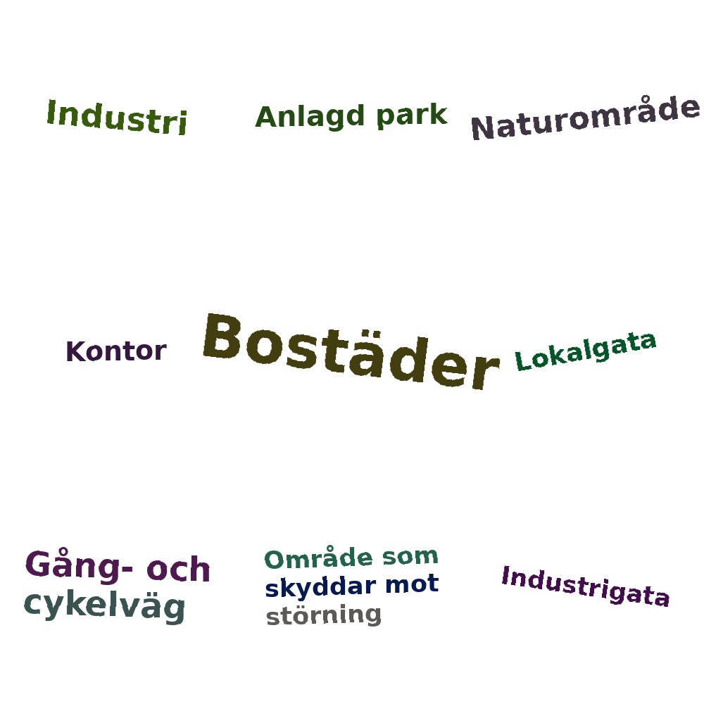 Ordmoln