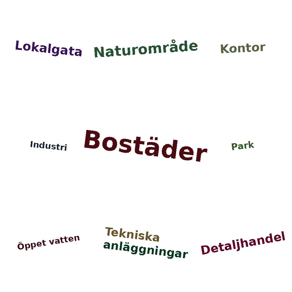 Ordmoln