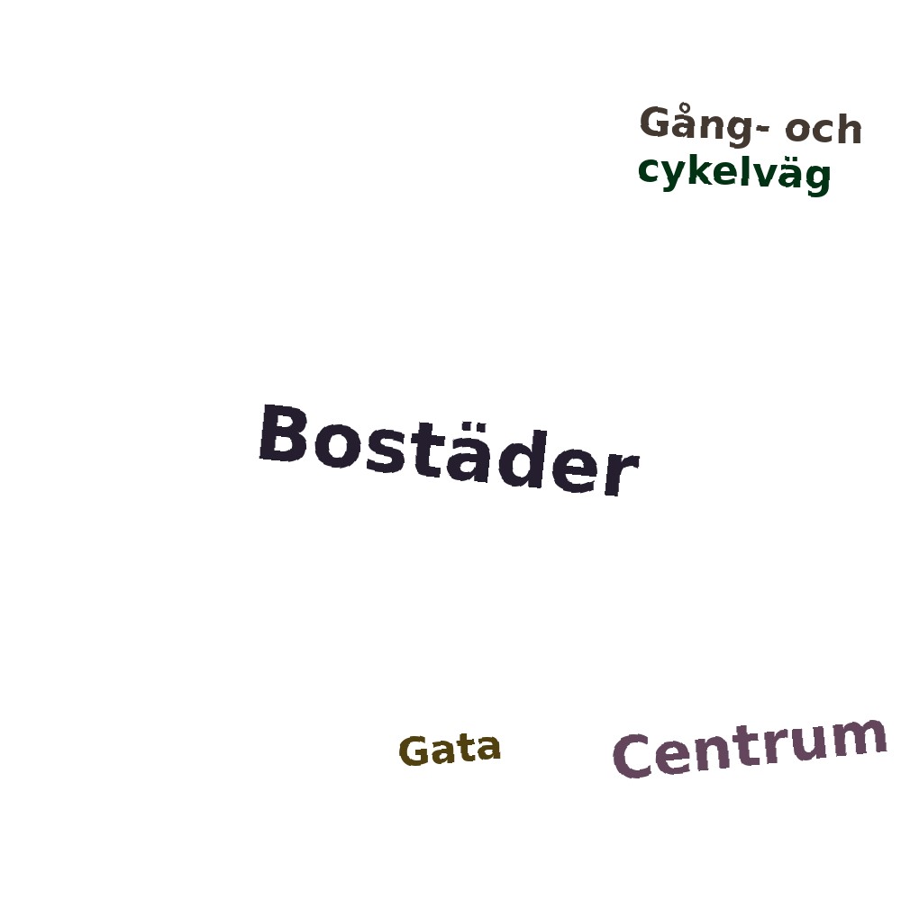 Ordmoln