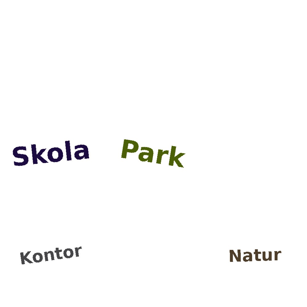 Ordmoln