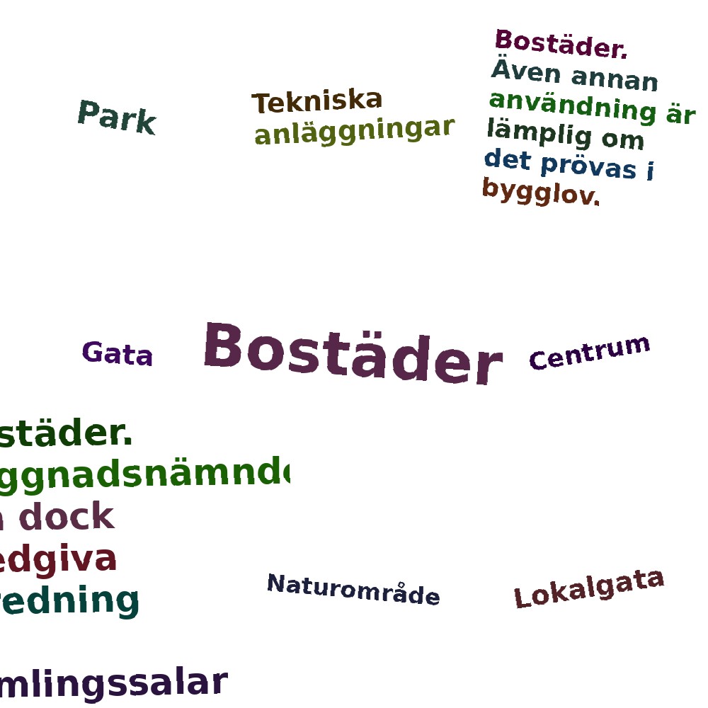 Ordmoln