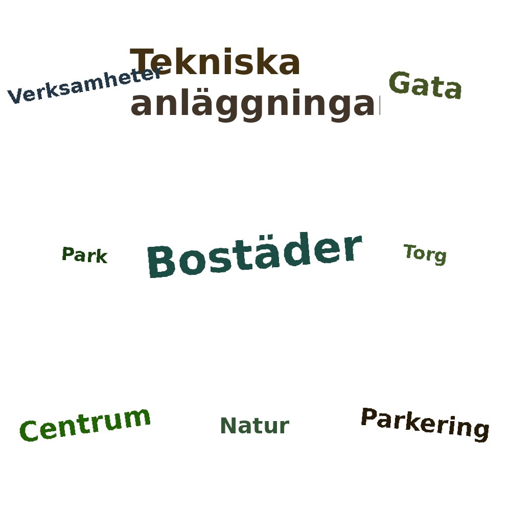 Ordmoln