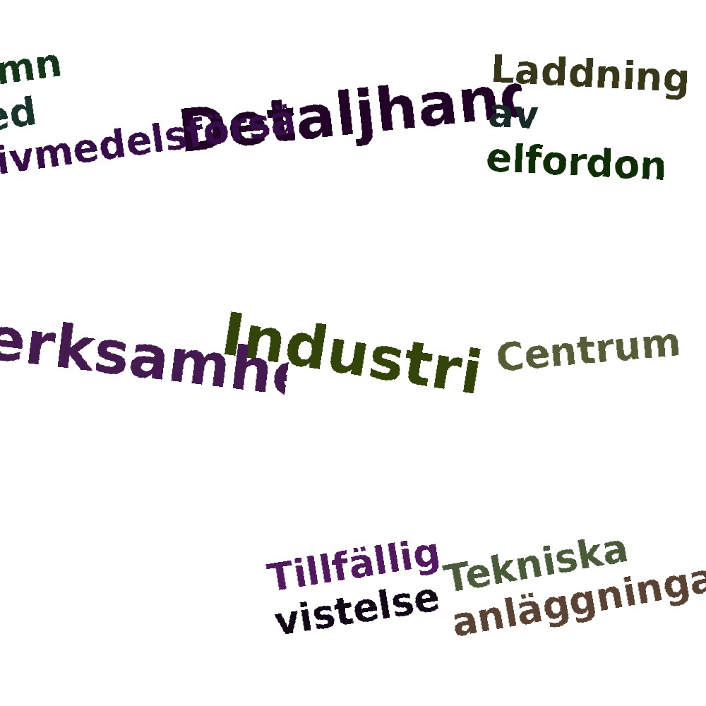Ordmoln
