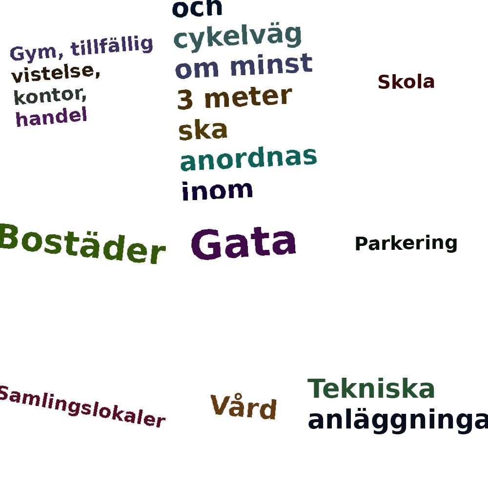 Ordmoln