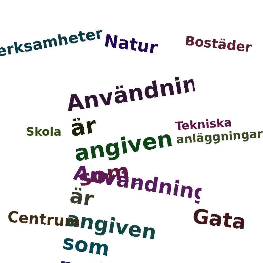 Ordmoln