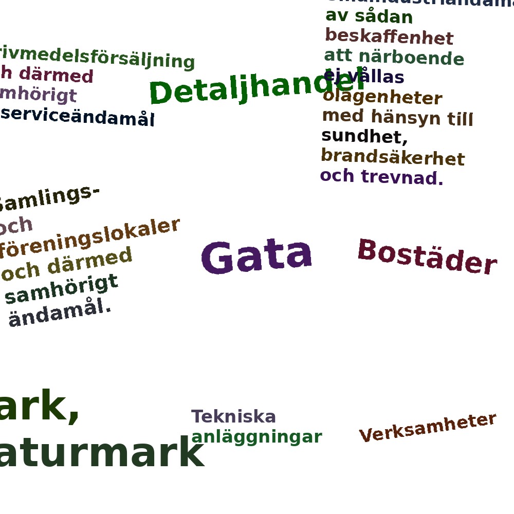 Ordmoln