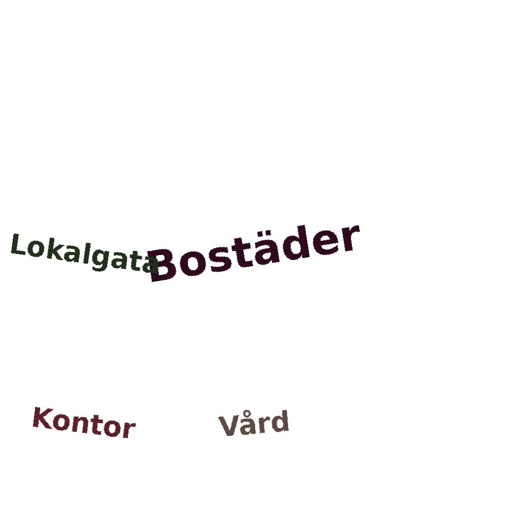 Ordmoln