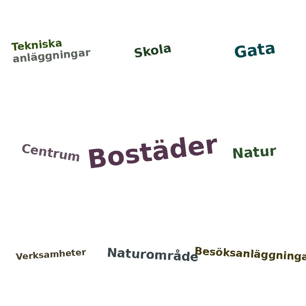 Ordmoln
