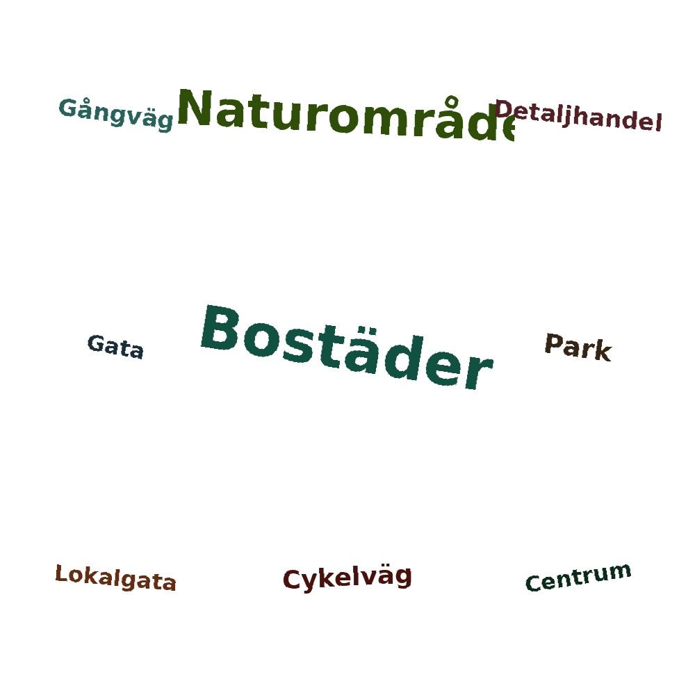 Ordmoln