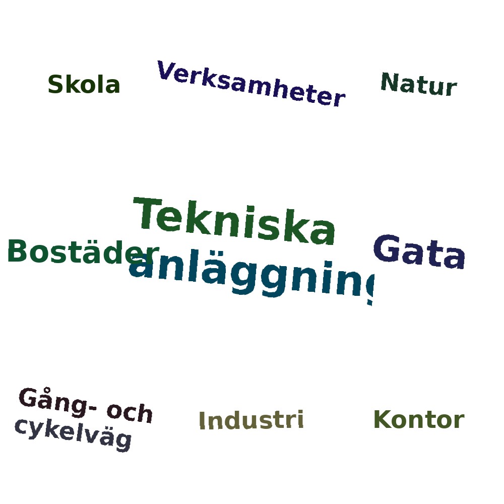 Ordmoln